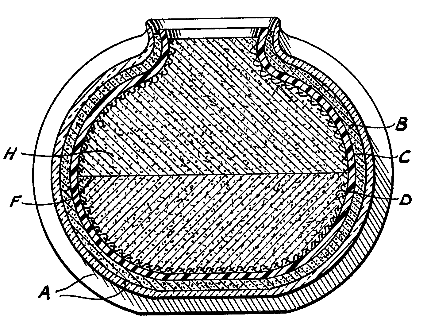 example of a pottery structure cross section
